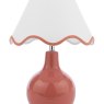 Laura Ashley Laura Ashley - Bramhope Table Lamp (Terracotta With Shade)